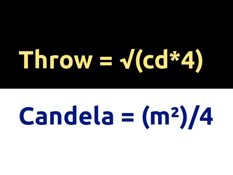 Converting Candela to Throw